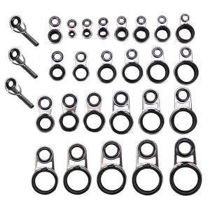 YFFSFDC gbvKCh bhKChXeX ނƕ  CLbgpCvAXeX p CLbg