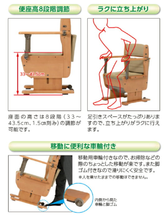 楽天市場】ポータブルトイレ さわやかチェア 泉II 8257 ホット便座 