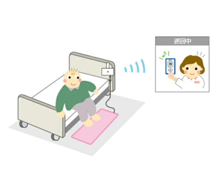 楽天市場】離床センサーマット コールマット C・スマート HCSM-1 