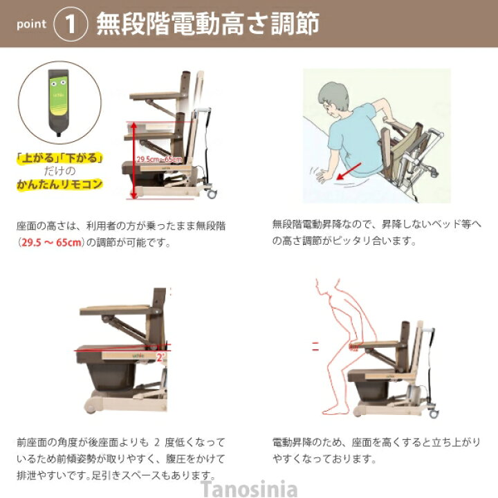 楽天市場】タスカルHLst 電動昇降ポータブルトイレ ひじ掛け跳ね上げ ウチヱ 介護用品 : 介護用品・健康スポーツタノシニア 楽天市場】タスカルHLst 電動昇降ポータブルトイレ ひじ掛け跳ね上げ ウチヱ 介護用品 : 介護用品・健康スポーツタノシニア