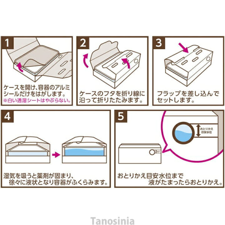 楽天市場】ドライ&ドライUP NECO ねこ 1000mL 2コ入 除湿剤 湿気取り 大容量 使い捨て 貯水タイプ 簡単に捨てられる neco 白元アース おすすめ : 介護用品・健康スポーツタノシニア 楽天市場】ドライ&ドライUP NECO ねこ 1000mL 2コ入 除湿剤 湿気取り 大容量 使い捨て 貯水タイプ 簡単に捨てられる neco 白元アース おすすめ : 介護用品・健康スポーツタノシニア