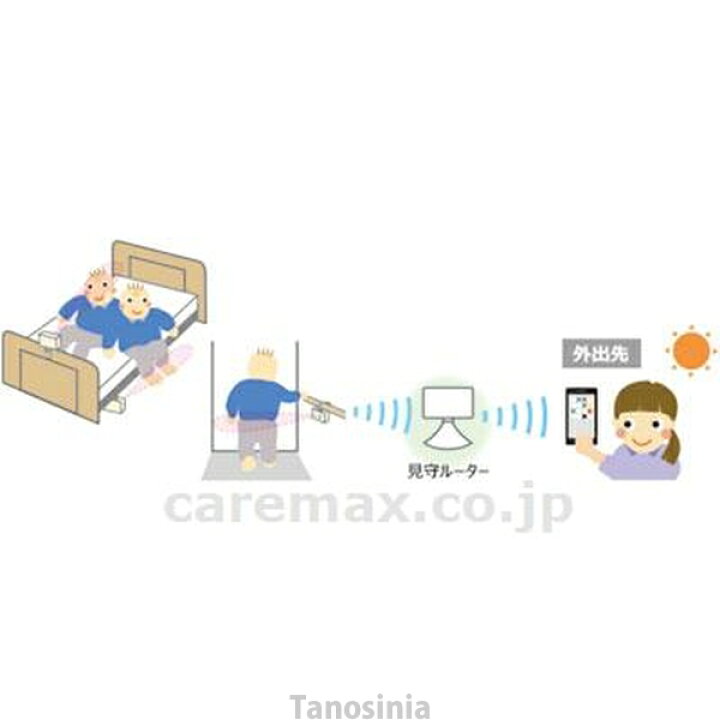 市場 超音波 シンプル 携帯受信器セット 送信 C 赤外線センサー 家族コール3 市場 超音波 シンプル 携帯受信器セット 送信 C 赤外線センサー 家族コール3