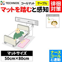 楽天市場】コールマットの通販 確認ページコールマット