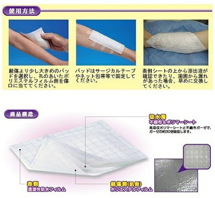 モイスキンパッド 裏表 モイスキンスルーシート 18cm 19cm 50枚入 通常カテゴリ For You オンライン