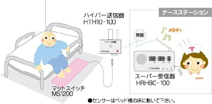 楽天市場】徘徊センサーマット ワイヤレス コールマット・スーパー テクノスジャパン 介護用品 : 介護用品・健康スポーツタノシニア 楽天市場】徘徊センサーマット ワイヤレス コールマット・スーパー テクノスジャパン 介護用品 : 介護用品・健康スポーツタノシニア