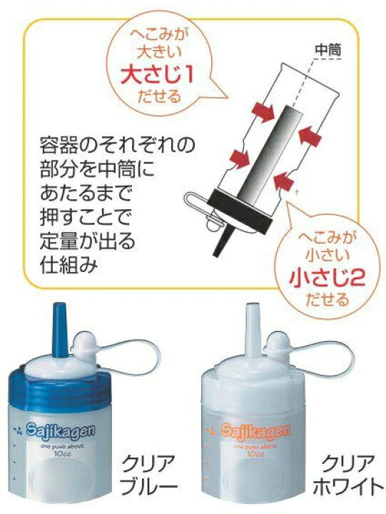 在庫一掃 さじかげん M醤油差し Me 400s 台和 介護用品 Shipsctc Org