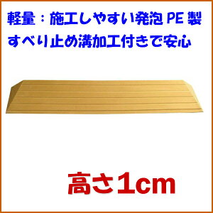 iX[v 1cm×80cm i^b`X[v m pi