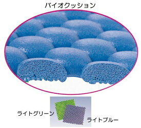 楽天市場 ニューバイオマットの通販