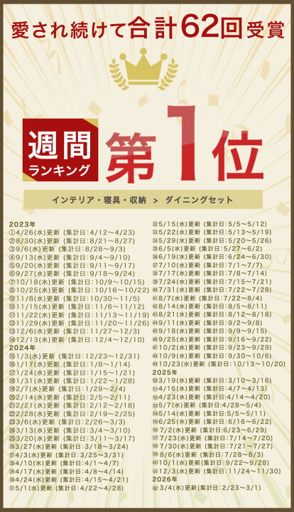 楽天市場】【本日クーポン5%引】 【週間Rank1位】 ダイニングセット 4  