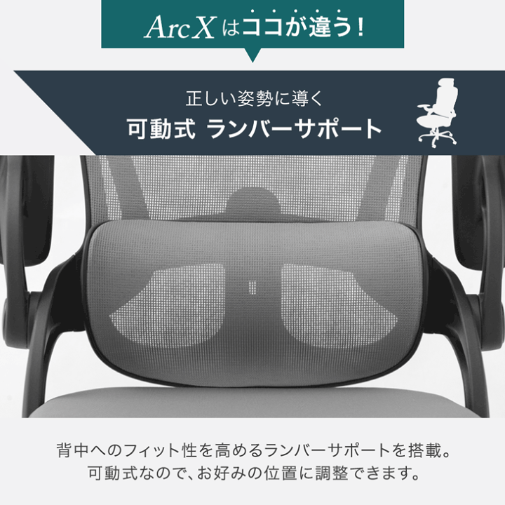 楽天市場】ランバーサポート付 オフィスチェア メッシュ チェア デスク