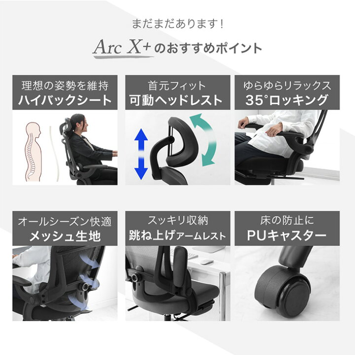 楽天市場】フットレスト付 オフィスチェア ランバーサポート メッシュ 