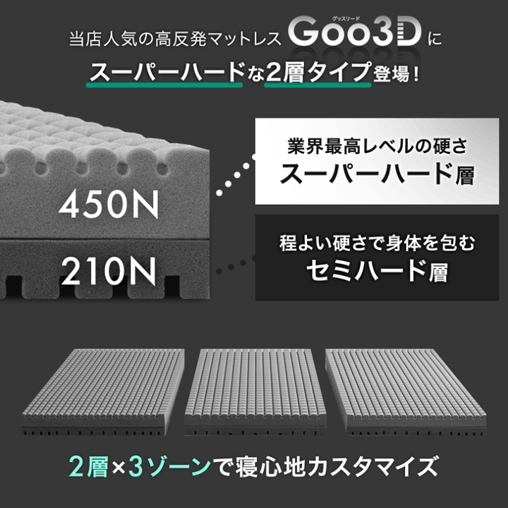 楽天市場】スーパーハード450N 高反発 2層 マットレス Goo3D《グッス