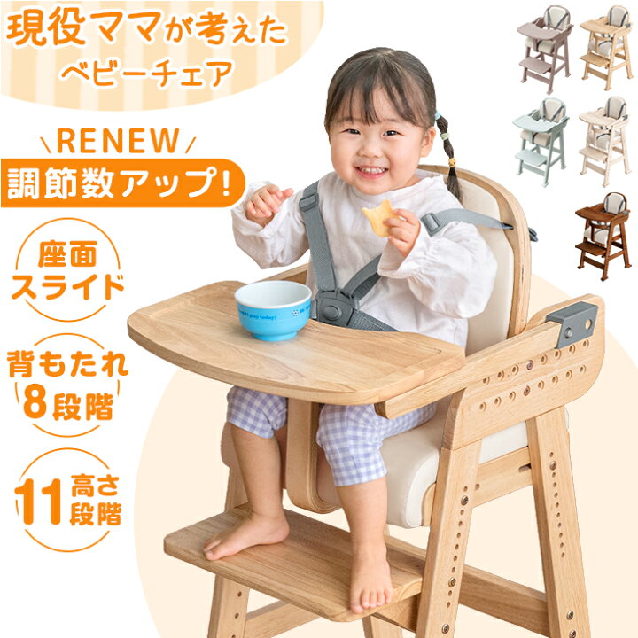 楽天市場】【20時~5%引クーポン】 RENEW 現役ママが考えた ベビー 