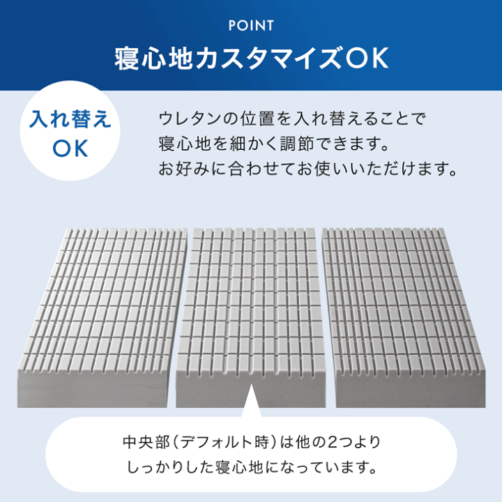 楽天市場】【本日5％引クーポン】 極厚20cm 三つ折り ワンランク上の
