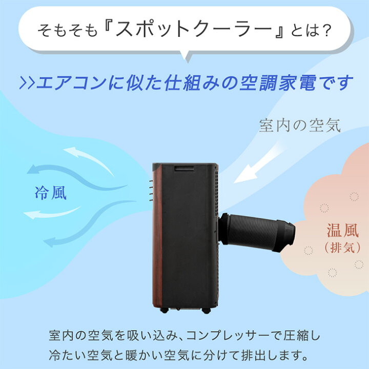 楽天市場】【20時~5%引クーポン】 木目調 強力冷風 スポットクーラー 