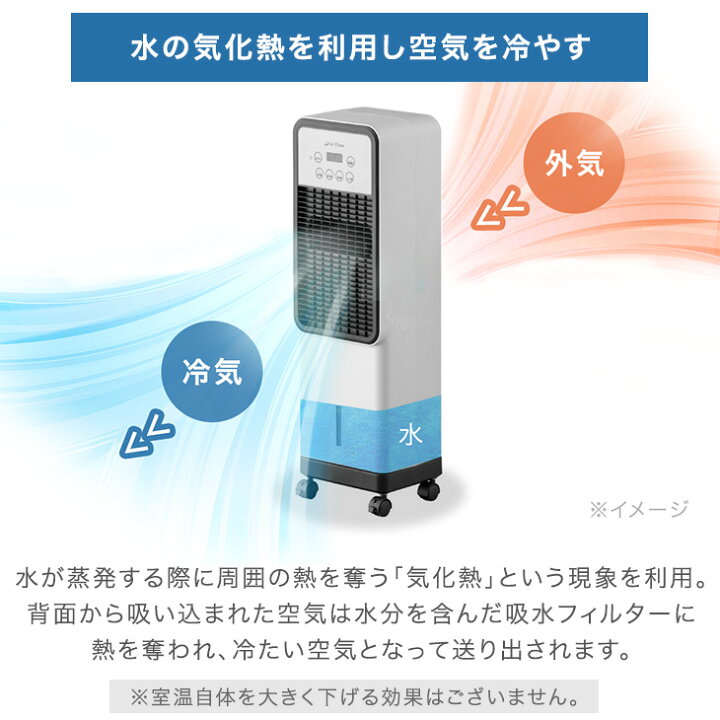 楽天市場】【正午~5%引クーポン】 冷暖両用 冷風扇 保冷剤付き 