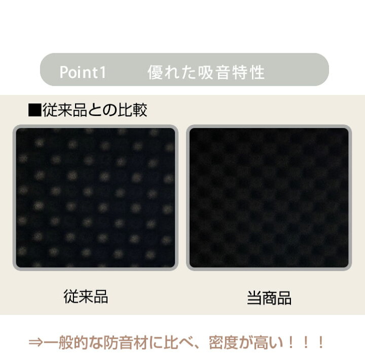 楽天市場】吸音材 2枚セット 1×1m 厚み 2.5cm 日本製 難燃 波型 