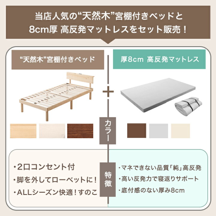楽天市場】ベッド マットレス付き 厚8cm 高反発 マットレス付き 北欧 