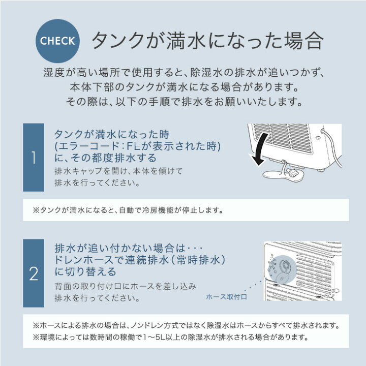 楽天市場】【正午~5％引クーポン】 北海道も送料無料！猛暑対応 超強力 