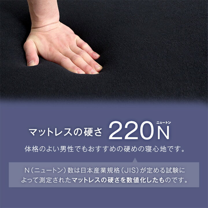 楽天市場】【20時~5％引クーポン】 竹炭消臭 男の純高反発(R) 三つ折り 