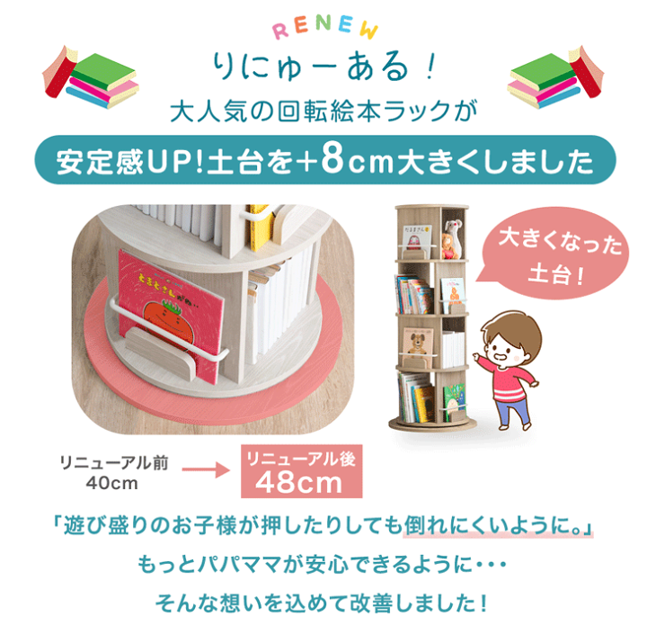 回転式4段コミックラック丸形 本棚 マガジンラック 絵本ラック（273）