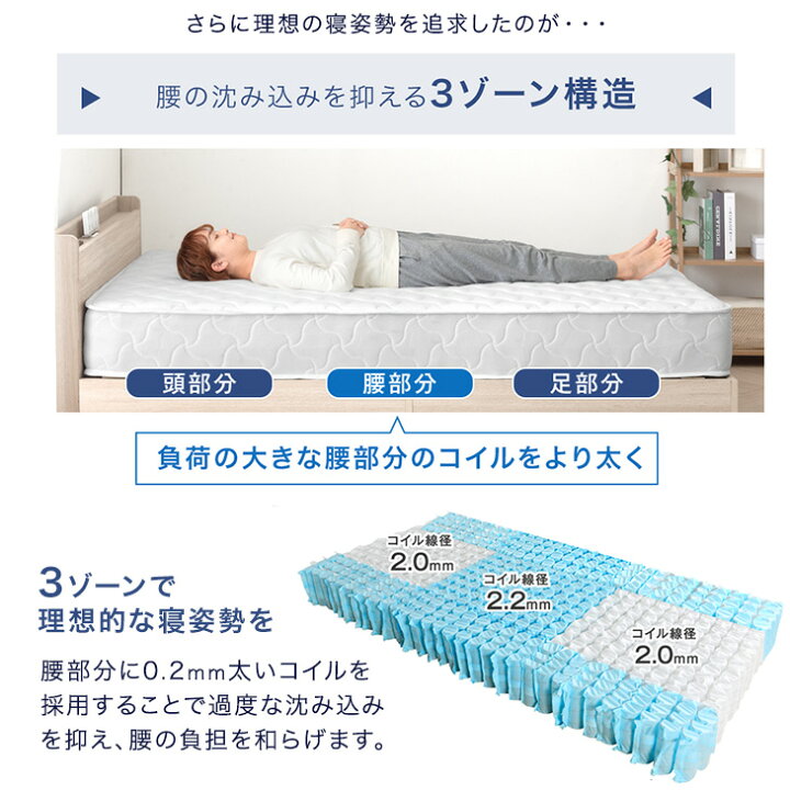 楽天市場】腰を支える3ゾーン マットレス付 収納ベッド スマホスタンド 