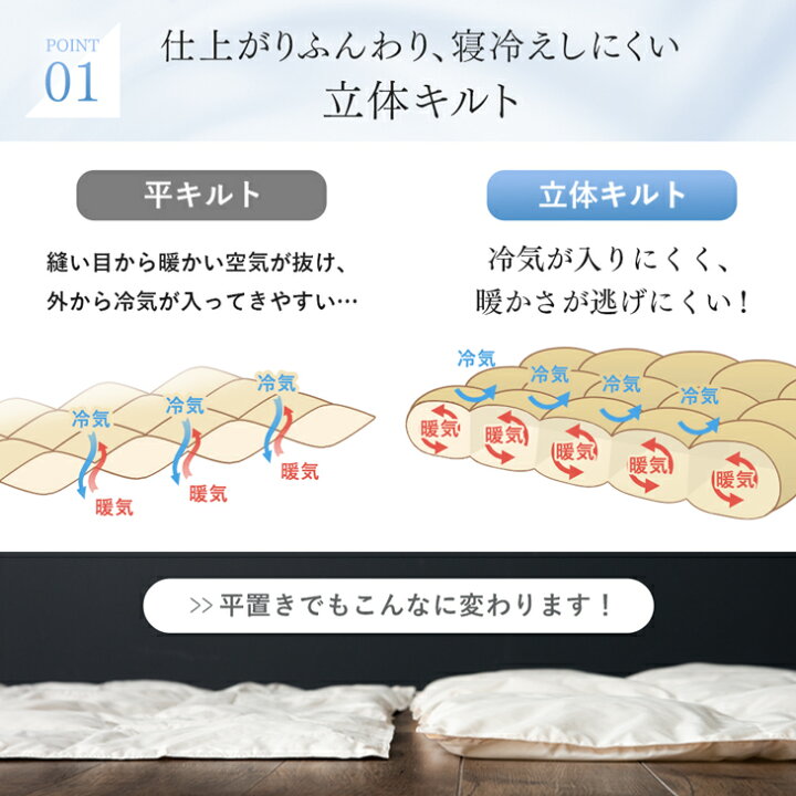 楽天市場】日本製 洗える ダウンケット ホワイトダックダウン 93% 1枚 