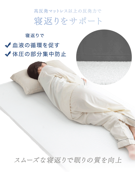 楽天市場】空気をレイヤード 洗える 高反発マットレストッパー 2cm