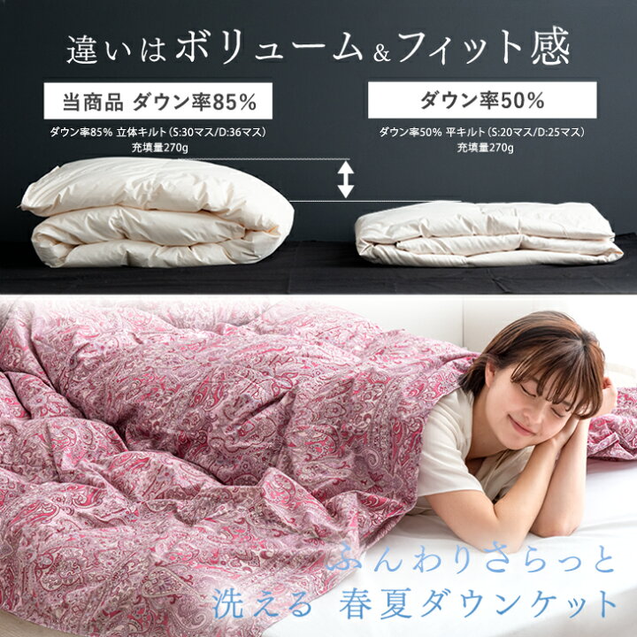 楽天市場】【ポイント3倍】 日本製 洗える 羽毛 肌掛け布団 1枚/ 2枚組 