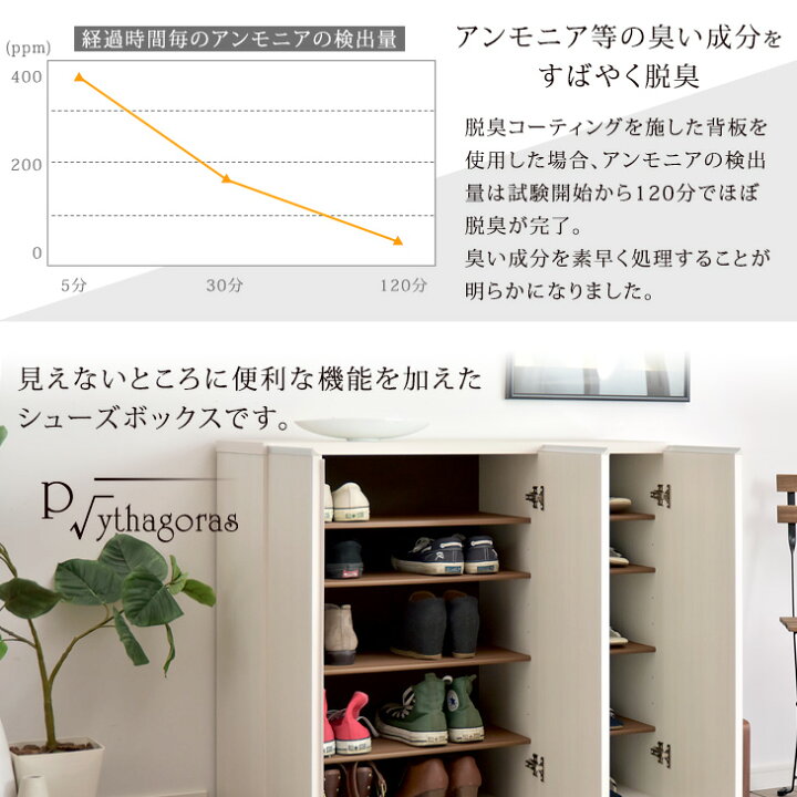 楽天市場】国産 完成品 シューズボックス 幅90 ロータイプ 消臭・脱臭 