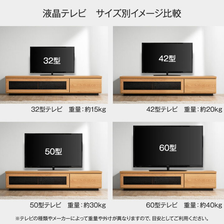 カメラ 白い アナログ テレビ 台 サイズ 目安 Wakoudenki Jp