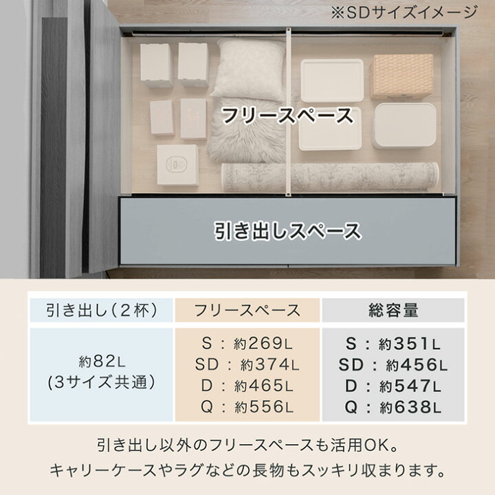 楽天市場】【本日5%引クーポン】 宮付き ベッド マットレスセット 