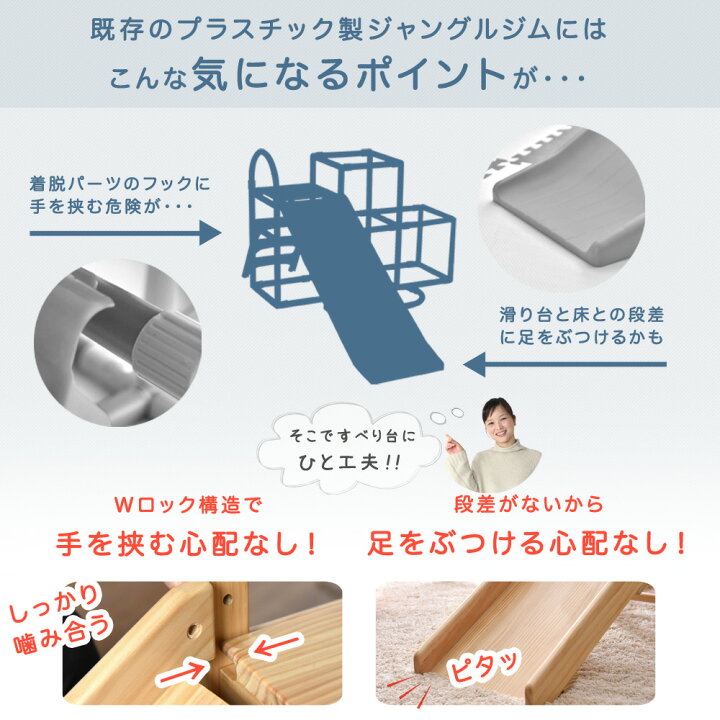 楽天市場】現役ママが考えた ジャングルジム すべり台付 室内 耐荷重 