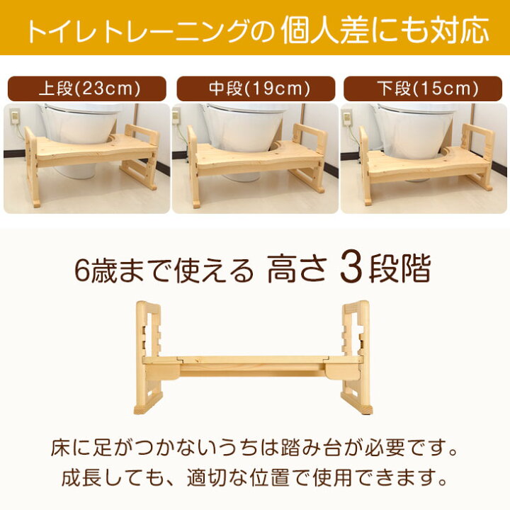 楽天市場 高さ調節3段階 トイレ 踏み台 木製 踏ん張り台 幼児 子供用 天然木 トイレトレーニング ステップ台 足置き台 ナチュラル ホワイト 足置き ふみ台 北欧 足台 子ども 補助 玄関 洗面所 トイレの踏み台 タンスのゲン Design The Future 楽天市場 高さ調節3段階 トイレ 踏み台 木製 踏ん張り台 幼児 子供用 天然木 トイレトレーニング ステップ台 足置き台 ナチュラル ホワイト 足置き ふみ台 北欧 足台 子ども 補助 玄関 洗面所 トイレの踏み台 タンスのゲン Design The Future