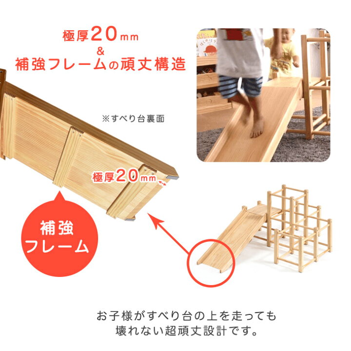 楽天市場】【本日5%引クーポン】 更にパワーUP！現役ママが考えた 