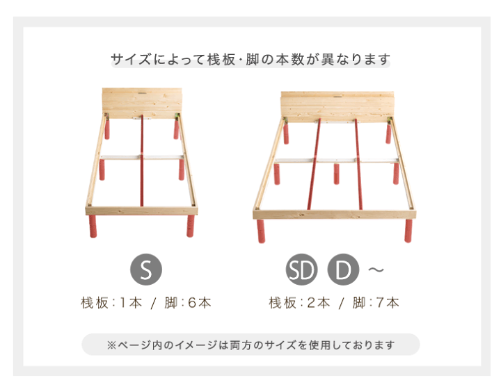 楽天市場】【正午~クーポン5%引】 総ひのき スマホスタンド&2口 楽天市場】【正午~クーポン5%引】 総ひのき スマホスタンド&2口