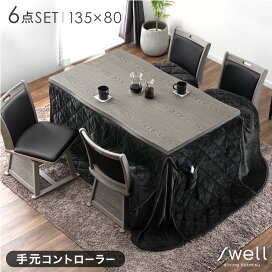 楽天市場】 □こたつ（セット、テーブル、掛敷布団） > 長方形 