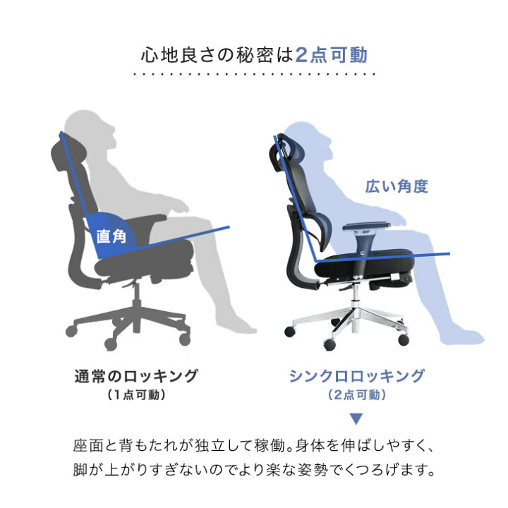 楽天市場】フットレスト付 4Dアームレスト 肘付 オフィスチェア 