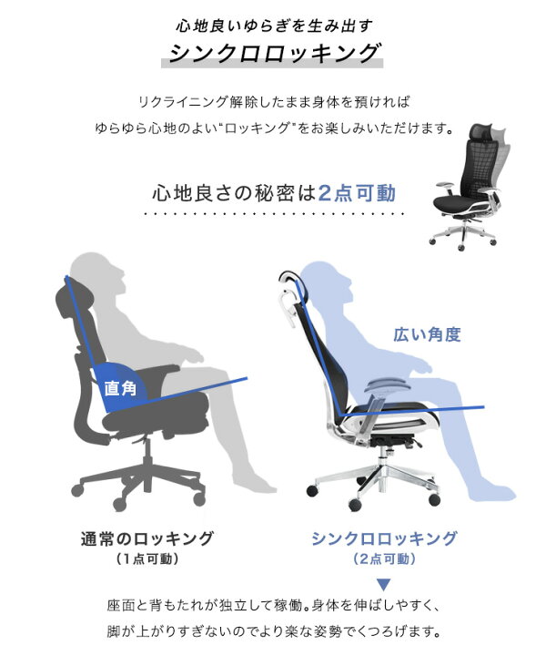 楽天市場】パーソナライズ 多機能チェア メッシュ 4Dアーム 