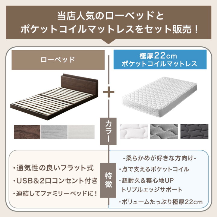 楽天市場】ローベッド マットレス付き 極厚22cm ポケットコイル 宮付き 