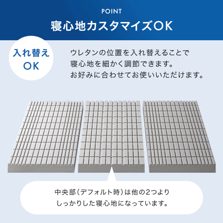 楽天市場】ワンランク上の 高反発 Goo3D《グッスリード》 マットレス