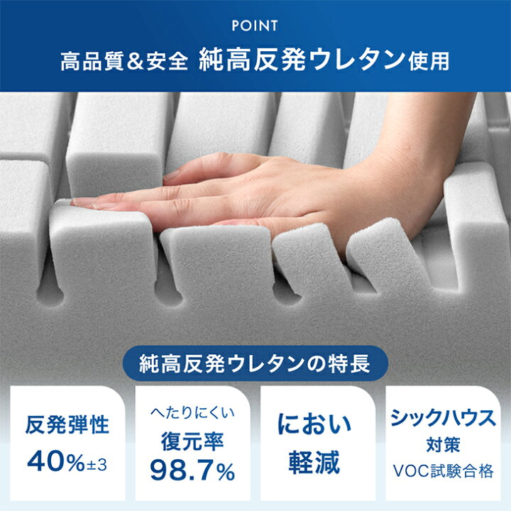 楽天市場】極厚20cm ワンランク上の 高反発 Goo3D《グッスリード 