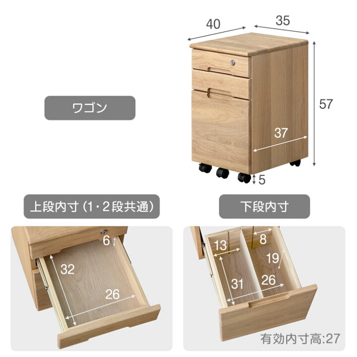 楽天市場】現役ママが考えた 学習机 5点セット 学習チェア デスク 