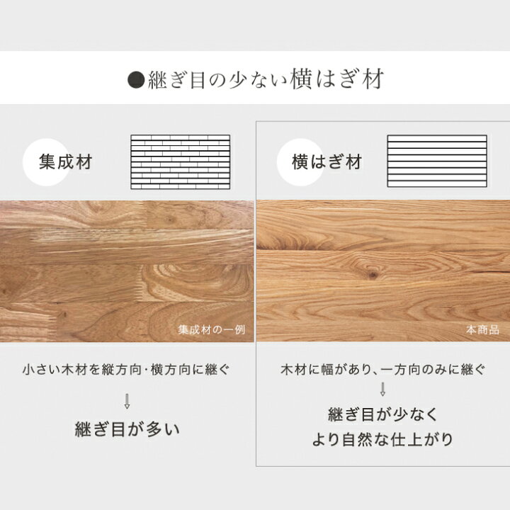 楽天市場】天然木 ダイニングベンチ 120cm 2人掛け オーク無垢 木製 