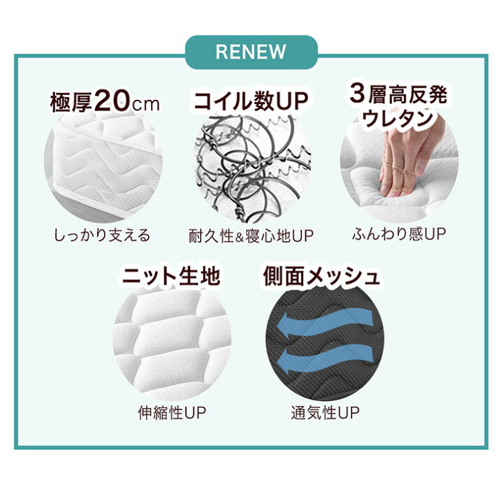 楽天市場】寝心地＆耐久性UP！極厚20cm 高密度 ボンネルコイル 高反発  