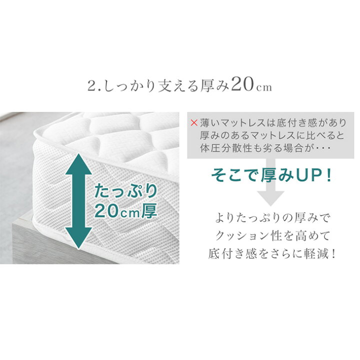 楽天市場】楽天1位 寝心地＆耐久性UP！極厚20cm 高密度 ボンネルコイル 