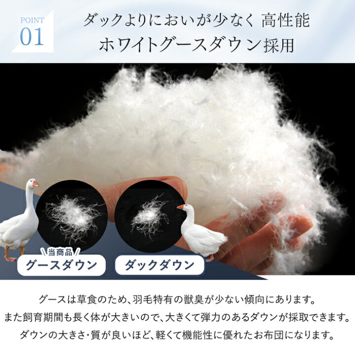 楽天市場】【本日クーポン5%引&P3倍】 においの少ないグースダウン 