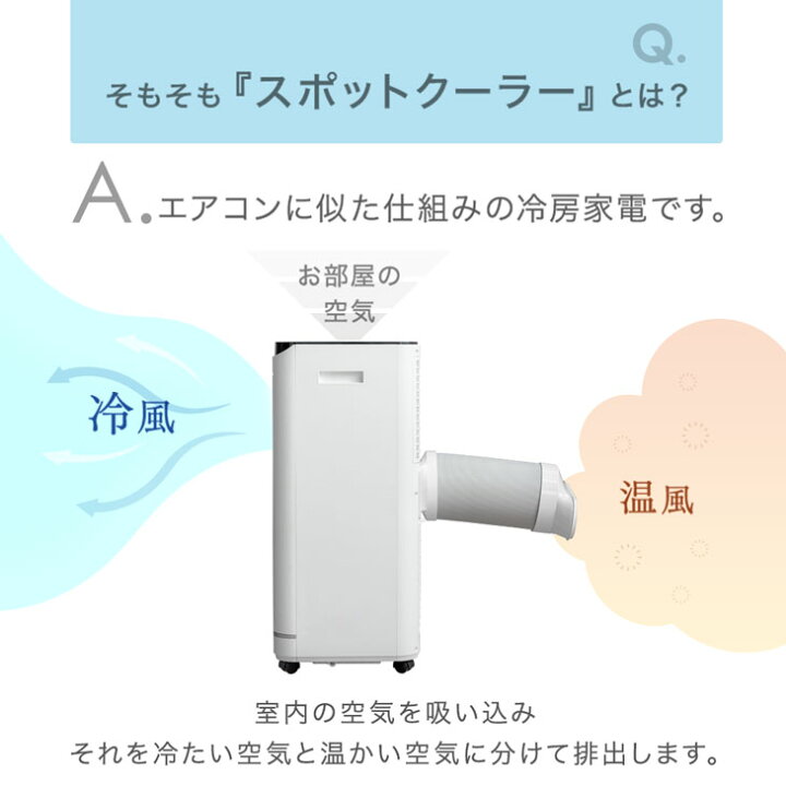 楽天市場】【本日クーポン5%引】 ハイパワー2.6kw スポットクーラー 8 