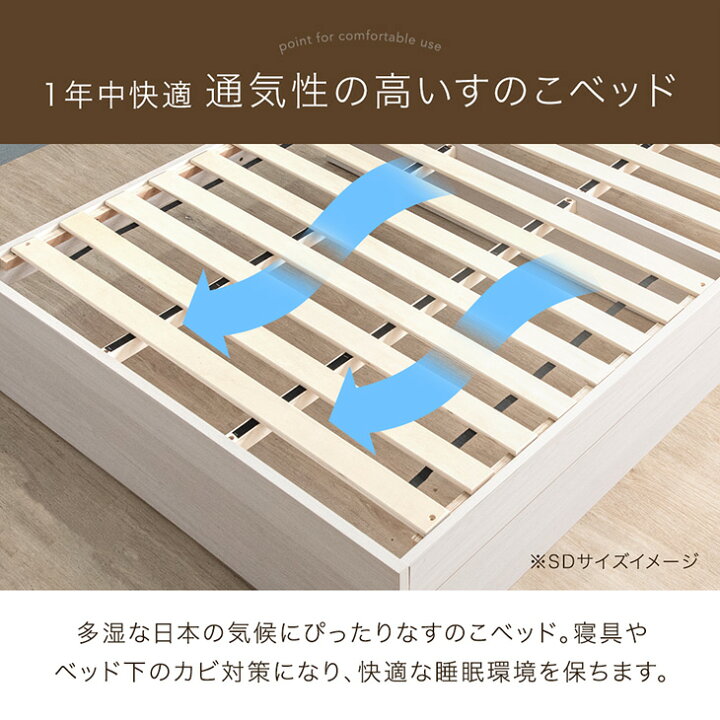 楽天市場】【20時~クーポン5%引】 ベッド マットレス付き 収納付き USB 