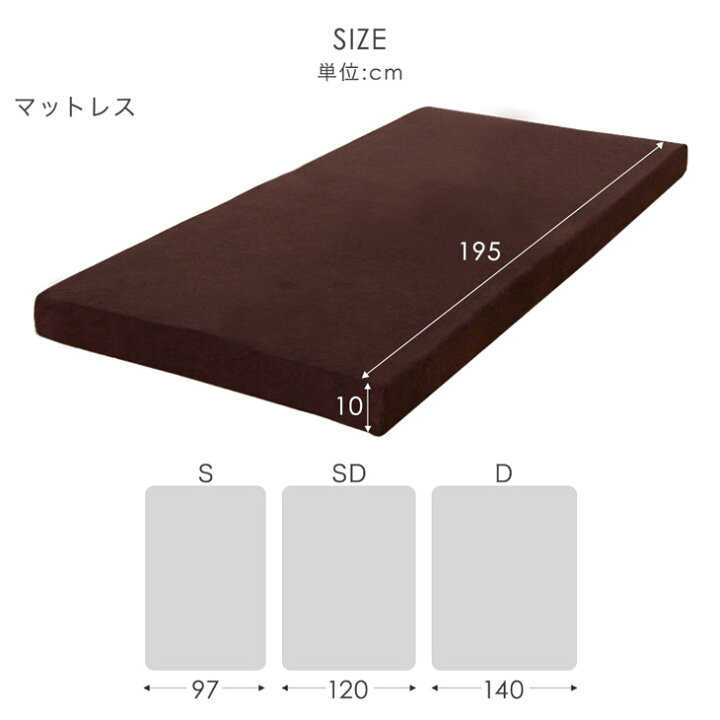 楽天市場】スマホで操作OK 2モーター 電動ベッド 専用 マットレス 付 